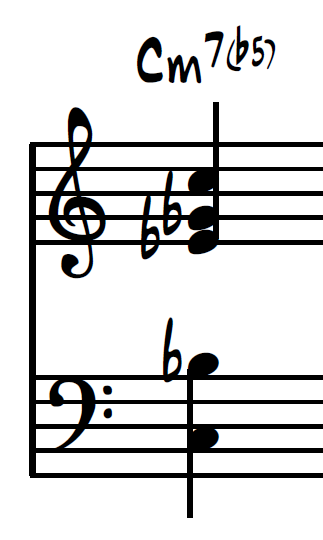 アート・デザイン・音楽 connecting chords with linear harmony Connecting Chords With Linear Harmony